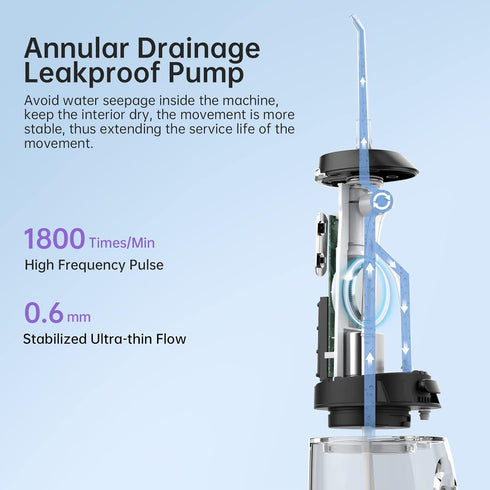 300ML Portable Cordless Water Dental Flosser, 4-Modes USB Rechargeable Oral Irrigator for Teeth Care