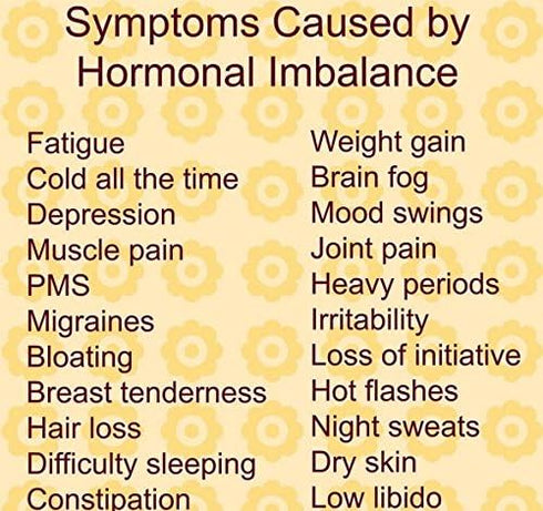 Menopause Relief Capsules for Women, Natural Supplements, Day and Night Support, 30 Servings