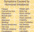 Menopause Relief Capsules for Women, Natural Supplements, Day and Night Support, 30 Servings