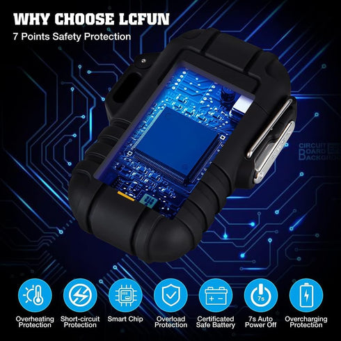 LcFun Waterproof Electric Lighter, Dual Arc USB Rechargeable Flameless Plasma Lighters for Camping, Hiking, Gifts for