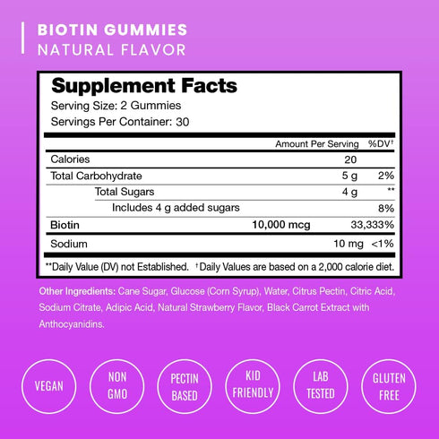 NutraChamps Biotin Gummies 10000mcg for Healthy Hair, Skin & Nails Vitamins, Vegan, Non-GMO, 5000mcg Each