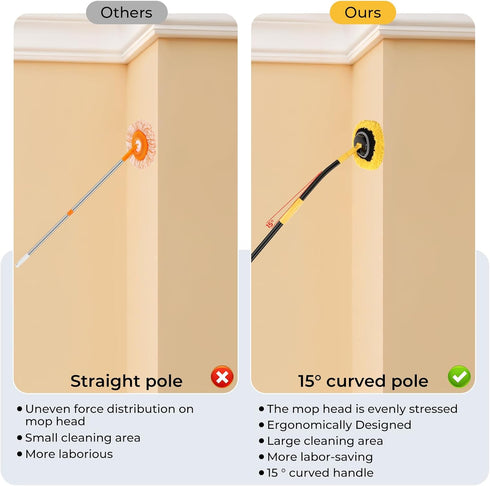 Mop,73Wall 15 Elbow Wall Cleaner Mop Cleaner with Long Handle,Ceiling Dust Mop with Bent Labor-Saving Extension Pole