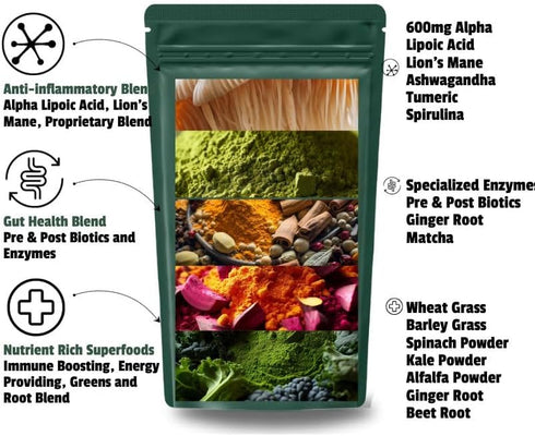 Neuropathy Superfood Blend Greens Powder for Peripheral Neuropathy with 600mg of R Alpha Lipoic Acid