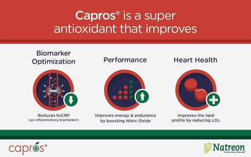 True-Capros Amla Fruit Extract Supplement, Polyphenol Antioxidant Power, 30 Veggie Capsules, Non-GMO Vegan