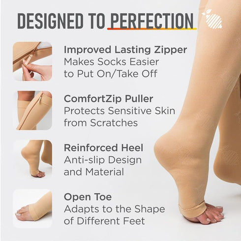 Lemon Hero Zipper Compression Socks 20-30mmHg Open Toe with Zip Guard, Medical Zippered Compression Socks, 3XL.