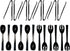 Party Essentials 20-Piece Plastic Buffet Serving Utensils Kit, Spoons/Forks/Tong in Black