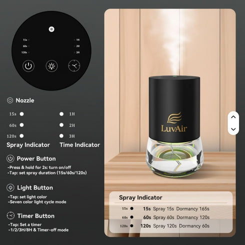 LuvAir Waterless Home Diffuser Rechargeable Cordless Aromatherapy Machine for Large Rooms, Adjustable Mist, Essential