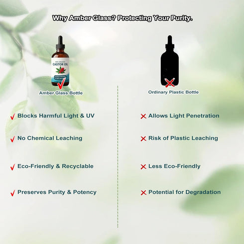 Shrandi Pack, Pack Castor Oil, Celara Castor Oil Can Be Used with Cotton Castor Oil Wrap or Patch for Liver Support