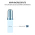 Waterfall Moist Balanced Hyaluronic Acid 100 Moisturizing Ampoule 20ml, Korean Skincare, Paraben Free, Rich Moisture