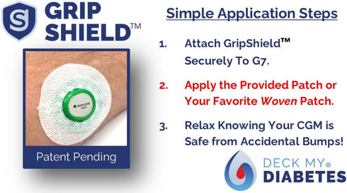 Dexcom G7 GripShield Flexible Reusable CGM Armor for Protection from Accidental Bumps (Aqua)