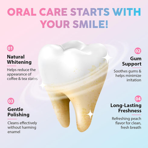 WeiWeiLa 100g Niacinamide Whitening Toothpaste - Niacinamides Toothpaste Stain Removal, Gentle on Sensitive Teeth