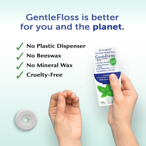 Eco-Dent Oral Care Bundle, ExtraBrite Toothpowder + Gentle Floss, Mint, Vegan Toothpaste Alternative & Dental Floss