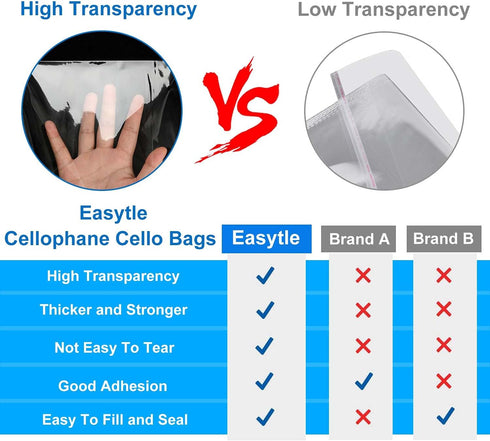 400 Pcs 2'' x 3'' Clear Resealable Cellophane Bags, Self-Sealing OPP Poly Bags for Jewelry and Cookies