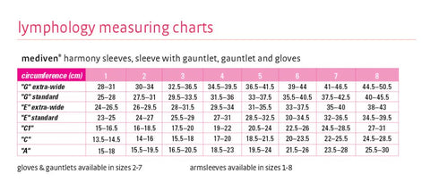 mediven 20-30 MV HARMONY SL GAUNTLET SAND II