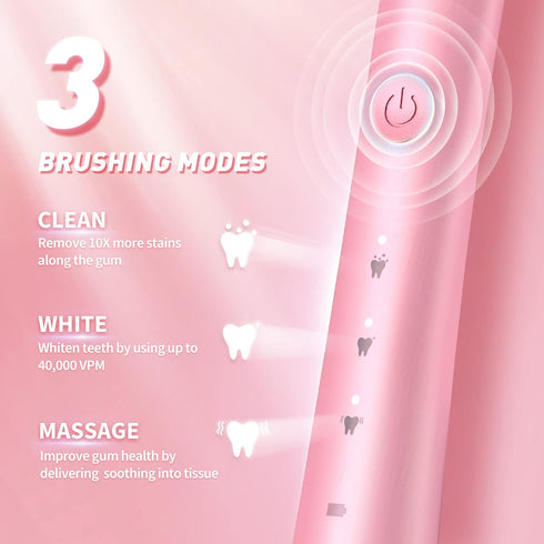 Electric Toothbrush for Adults, 10 Brush Heads, Rechargeable, 40000 VPM, 3 Modes, Smart Timer, Pink