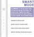 MISTYFRESH 6 Sonic Electronic Toothbrush with Modes and Smart Timer Perfect for Men and Women Clean Teeth and Gums
