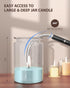 RONXS Long Electric Candle Lighters, Rechargeable USB Lighter with LED Battery Display, Flexible Neck Plasma Arc Lighter