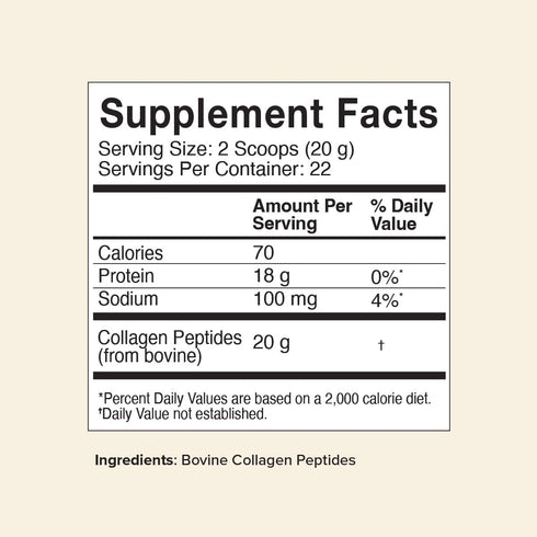 Great Lakes Wellness Collagen Peptides Powder - Unflavored, 16oz, Quick Dissolve, Non-GMO, Keto, Kosher