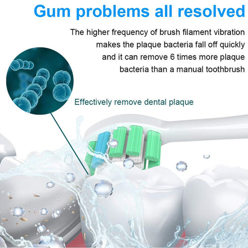 WOSUKK 2-Min 4 Kids Electric Toothbrushes for Adults Sonicare Electric Toothbrush Rechargeable Electrical Toothbrush