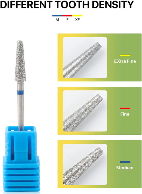 Nail Drill Bits Set, 3pcs 3/32 Inch Electric Manicure Nail File Bit for Acrylic Gel Nails with Storage Box, Professional Burrs Manicure Tool for Home Salon Nail Care