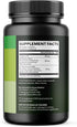 L Arginine Saw Palmetto for Men Prostate Supplement - Nitric Oxide (NO) & Prostate Support Supplement for Ultimate Male