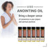 Swanson Christian Products 1/4 OZ PK6 ANOINTING Oil Cinnamon