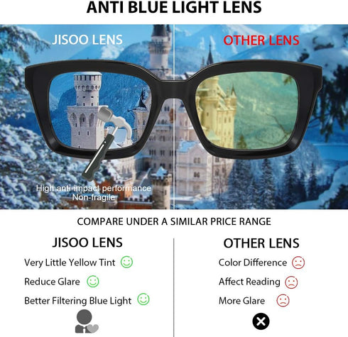 JiSoo Large Frame Reading Glasses Blue Light Blocking, Fashion Blue Light Readers 1.25, Stylish Black