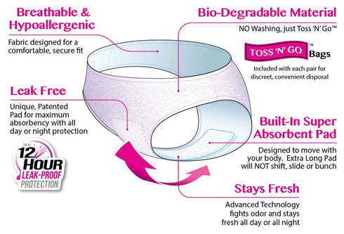 UndiePads 3 Count (Pack 1) Period Underwear Disposable Period Panties for Women and Teen Girls, Menstrual Brief