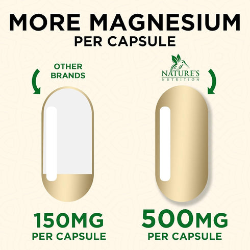 Magnesium Pills Extra Strength, 1000mg, Chelated for Ultra Absorption, 180 Capsules, Non-GMO