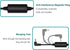 DC 12V Power Adapter for Dreamstation 2 Respironics, Shielded CPAP Power Supply with Car Cigarette Lighter 6.89ft