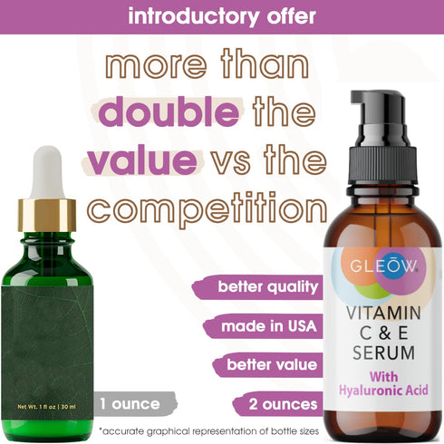 Retinol Serum for Face - Vitamin C Serum with Hyaluronic Acid, Glow Face Serum for Women and Men, 3x2oz
