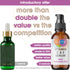 Retinol Serum for Face - Vitamin C Serum with Hyaluronic Acid, Glow Face Serum for Women and Men, 3x2oz