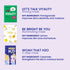 FACETORY Best of Seven Facial Masks Collection - Hydrate, Revitalize, Nourish, Purify Skin, Variety Pack of 7 Sheet