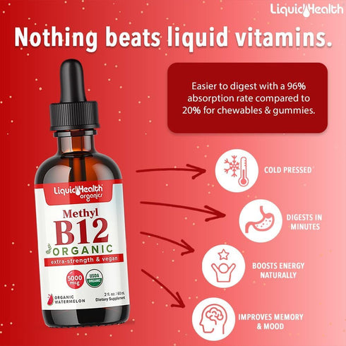 LIQUIDHEALTH Organic Methyl Vitamin B12 Liquid Drops with Tart Cherry Juice, Vegan, Sugar Free, Non-GMO (2 Pack)