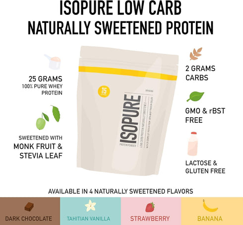 Isopure Whey Protein Isolate Powder, 25g Protein, Low Carb & Keto Friendly, Tahitian Vanilla