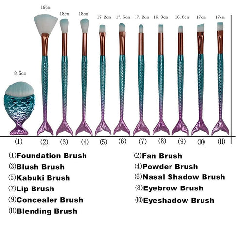 Mermaid Makeup Brushes Set, NIZIYI 11PCS Foundation, Eyebrow, EyeShadow, Lip Brushes with Bag