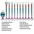 Mermaid Makeup Brushes Set, NIZIYI 11PCS Foundation, Eyebrow, EyeShadow, Lip Brushes with Bag