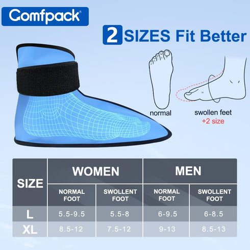 Foot Ankle Ice Pack Wrap, 2 Packs Reusable Gel Ice Pack for Foot After Surgery, Pain Relief for Plantar Fasciitis,