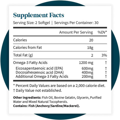 Pattern Wellness Omega 3 Softgels, Pure Fish Oil for Brain, Heart & Joint Support, Non-GMO & Lab Tested