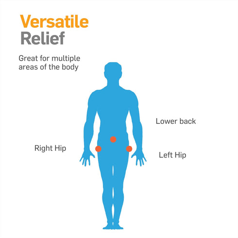 NatraCure Hot or Cold Hip and Lower Back Pain Relief Wrap - Small/Medium for Lumbar Backache, Sciatica, Arthritis