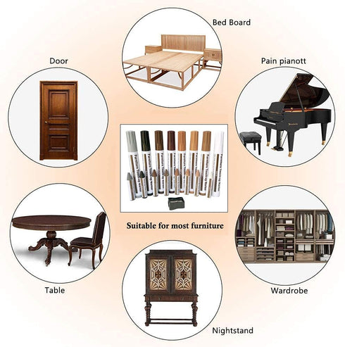 Furniture Markers Touch Up, Lifreer 21 Pcs Wood Filler Scratch Repair Kits, Wood Markers and Wax Sticks with Sharpener