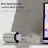 swuvuxo 4 Waterless Essential Oil Diffuser, Smart Car Diffuser, Auto On/Off, Rechargeable Hotel Scent Diffusers