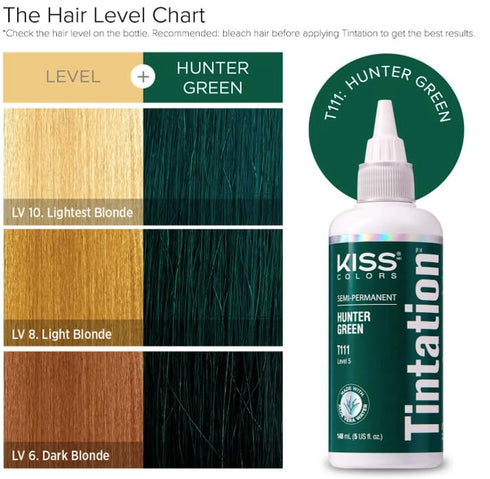Red by Kiss Tintation Semi-Permanent Hair Color with Aloe Vera, Argan Oil, Olive Oil, Collagen & Keratin (Hunter Green,