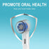 6 Pack Toothbrush Dustproof Cover for Oral B iO Ultimate Clean Gentle Care Replacement Heads and iO Series 3 4 5 6 7 7G