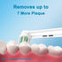Kids Replacement Heads for Braun Oral B Kids Electric Toothbrush, Extra Soft, 8 Count