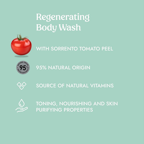 Itinera Regenerating Body Wash with Sorrento Tomato Peel, 12.51 fl oz, Vegan Friendly