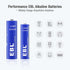 EBL 48 Counts AA and AAA Batteries Combo Pack - 24 Double A and 24 Triple A High Performance Alkaline 1.5V
