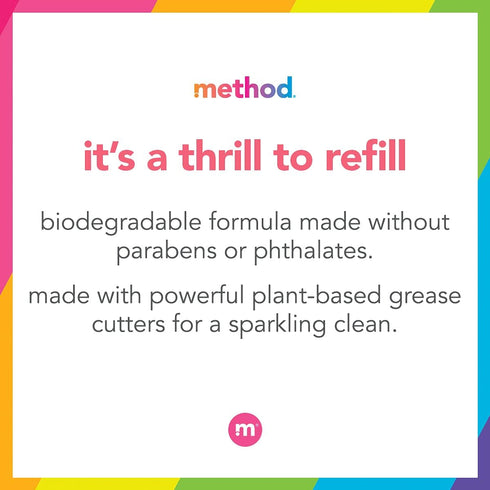 Method Liquid Dish Soap Refill, Plant-Based Clementine Scent, 1.06 Liter Bags, 2 Pack, Tough Grease Cleaner