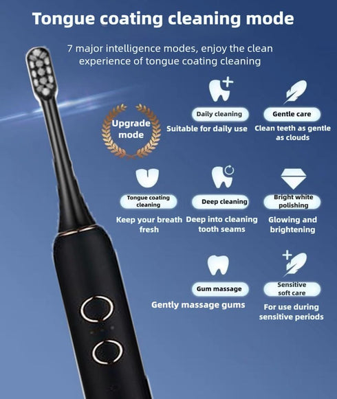 OUGEER Toothbrush,4 Modes,3 4 Heads,IPX7,Smart Sonic Electric Toothbrush for Adults,Rechargeable Electric Power Working