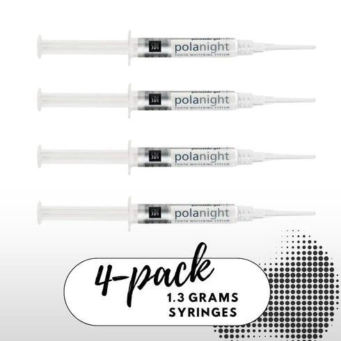 10% Teeth Whitening Strips, 4pk (4 gels)